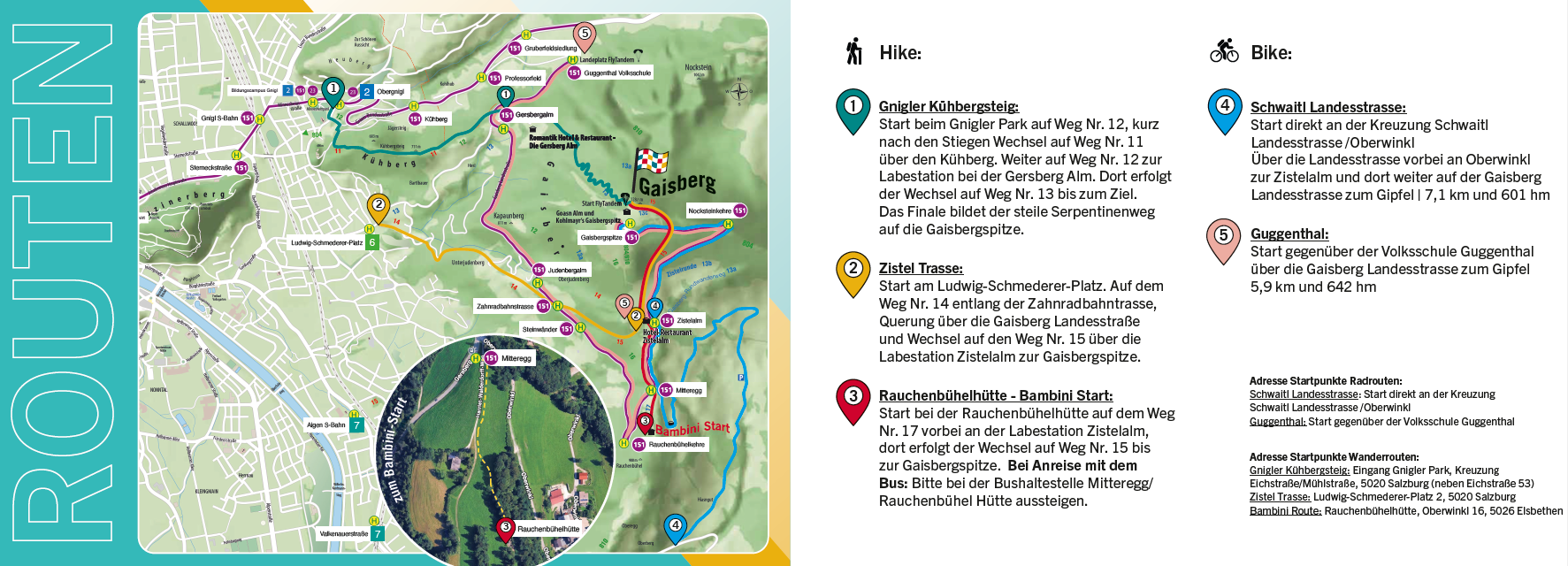 Expedition Gaisberg Das Bild zeigt einen Plan mit den Routen auf den Gaisberg.