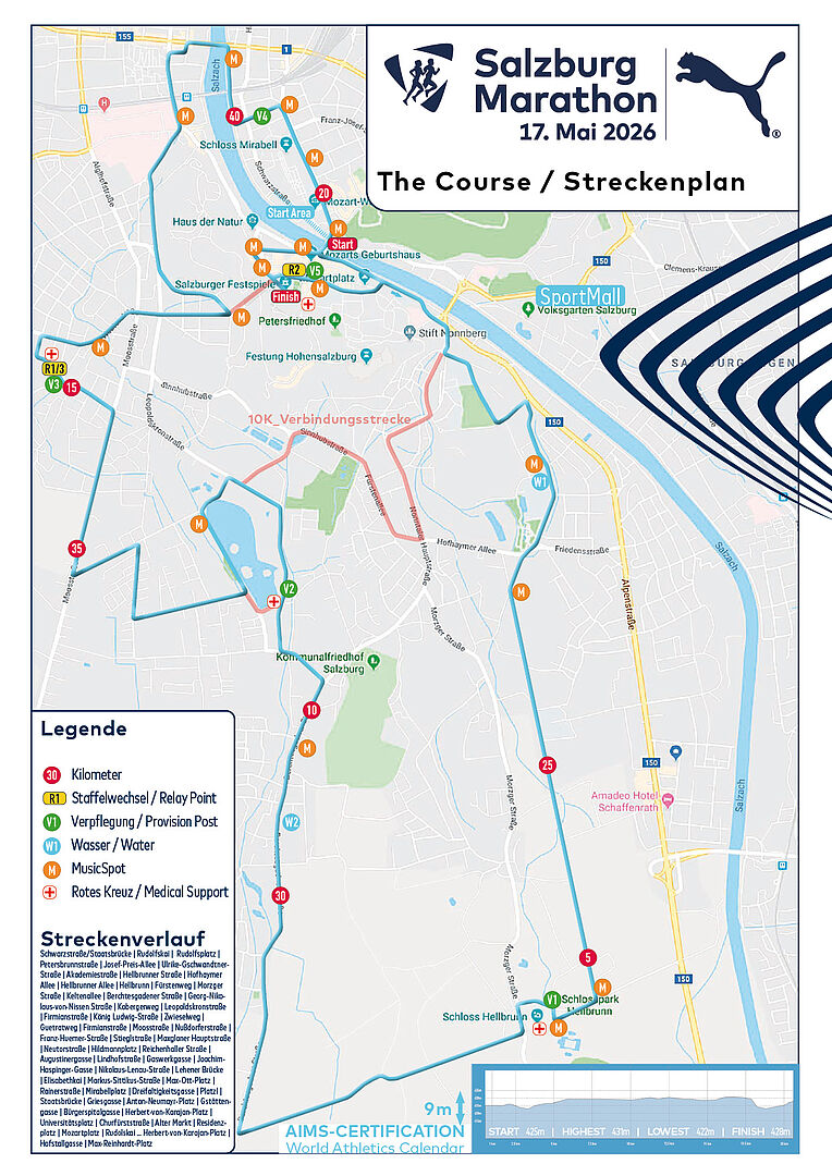 Salzburg Marathon 2026