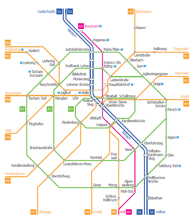 Hauptradnetz der Stadt Salzburg