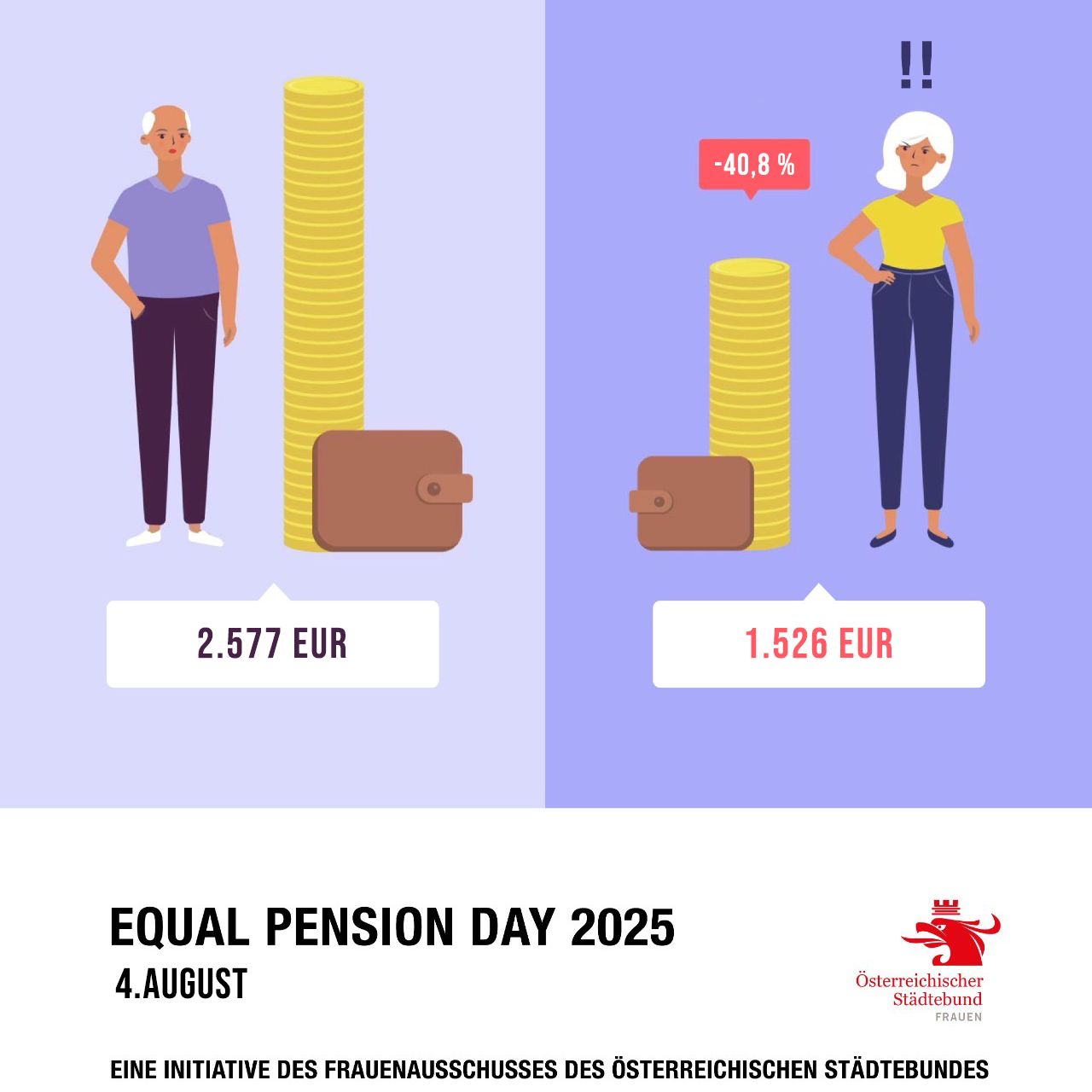 Equal-Pension-Day Salzburg 2025 Equal-Pension-Day Salzburg 2025